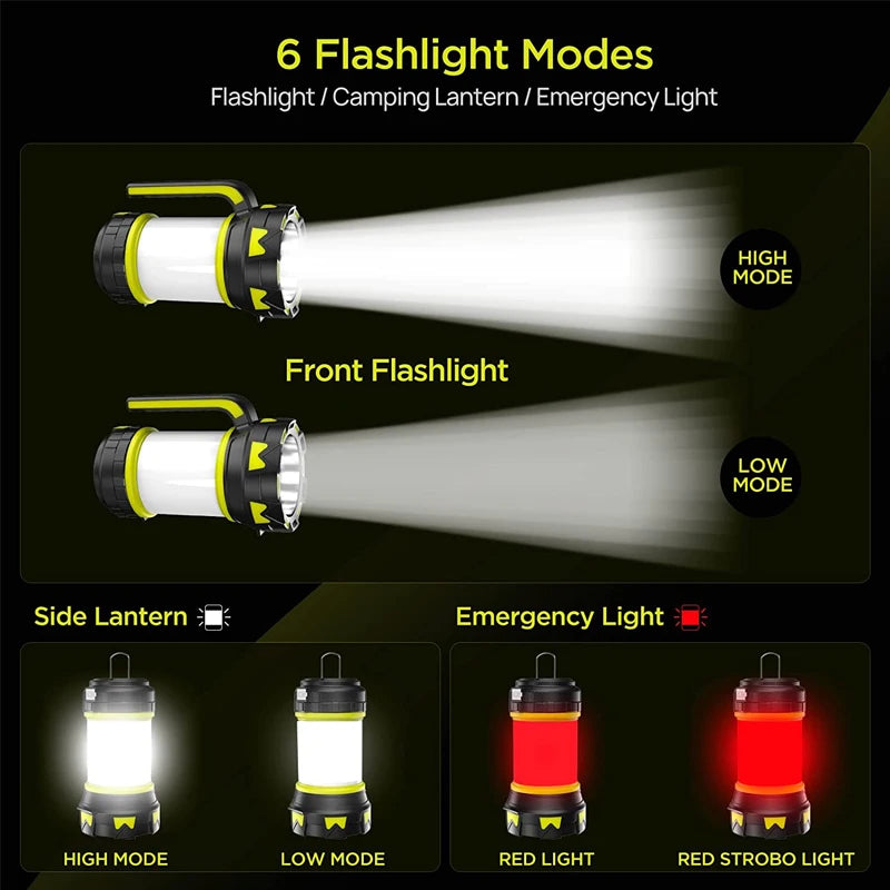 Lâmpada De Acampamento LED, Lanterna Recarregável USB